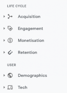 Google Analytics 4 menu