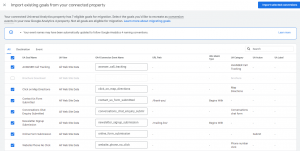 Goal migration tool for Google Analytics 4