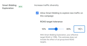 Smart Bidding Exploration in Google Ads