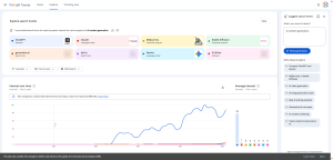 Google Trends new Explore tool to compare search trends