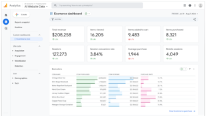 Dashboards in GA4
